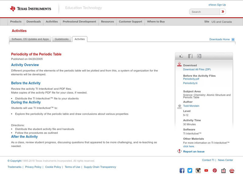 Texas Instruments: Periodicity of the Periodic Table Activity