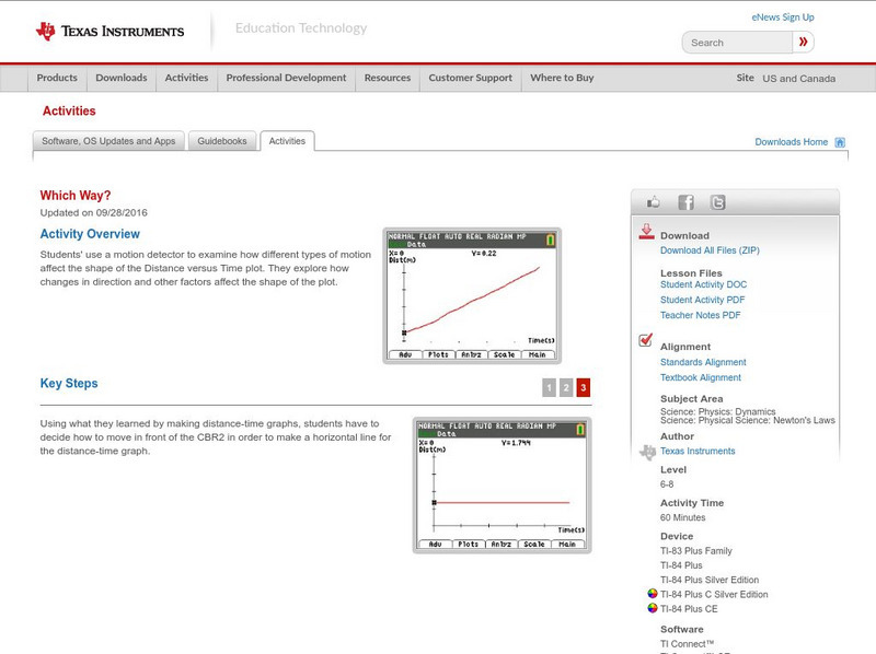 Texas Instruments: Which Way? Activity Texas Instruments: Which Way? Activity