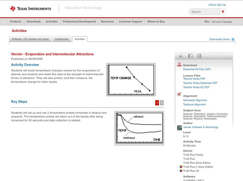 Texas Instruments: Evaporation and Intermolecular Attractions Activity Texas Instruments: Evaporation and Intermolecular Attractions Activity