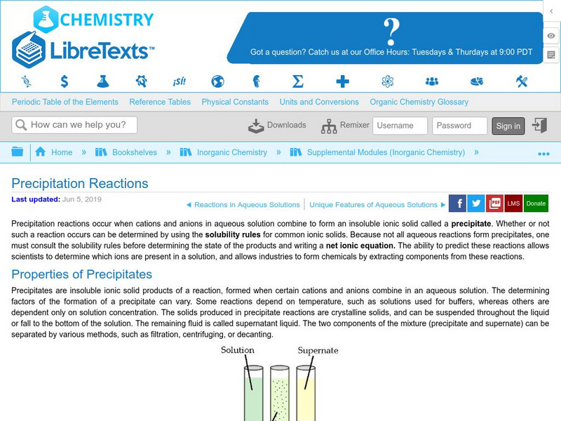 Libre Text: Precipitation Reactions eBook Libre Text: Precipitation Reactions eBook