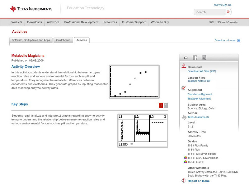 Texas Instruments: Metabolic Magicians Activity