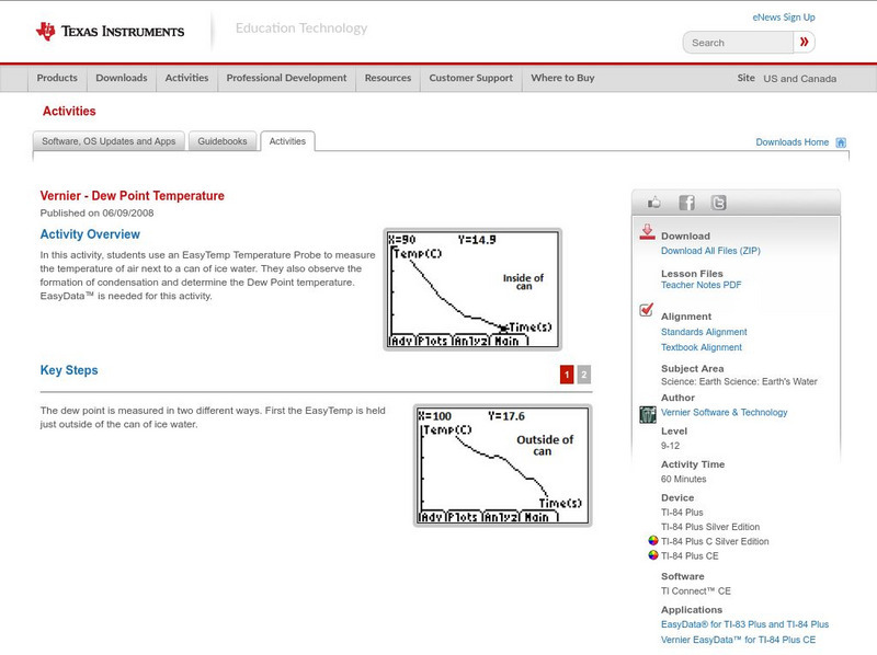 Texas Instruments: Dew Point Temperature Activity Texas Instruments: Dew Point Temperature Activity