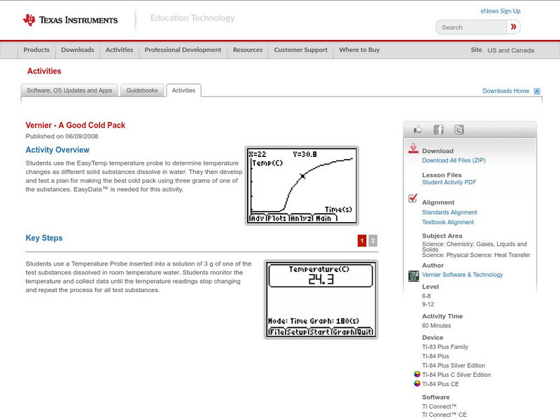 Texas Instruments: A Good Cold Pack Activity Texas Instruments: A Good Cold Pack Activity