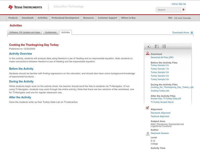 Texas Instruments: Cooking the Thanksgiving Day Turkey Activity Texas Instruments: Cooking the Thanksgiving Day Turkey Activity