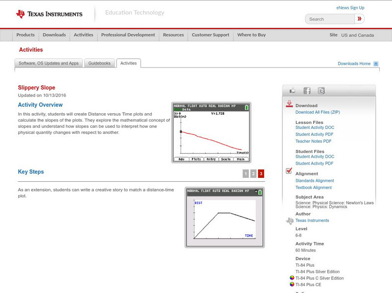Texas Instruments: Slippery Slope Activity