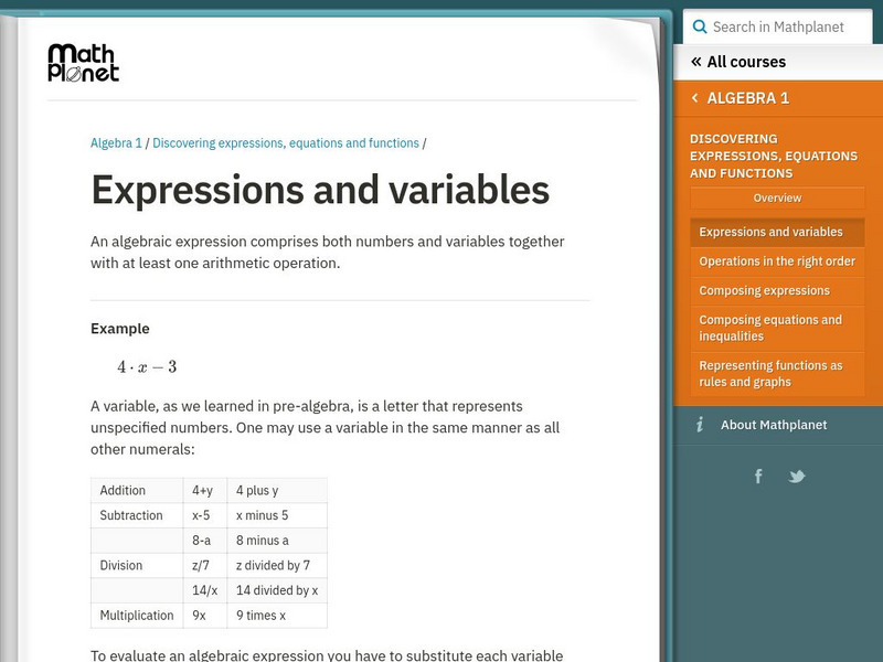 Math Planet: Algebra 1: Expressions and Variables eBook