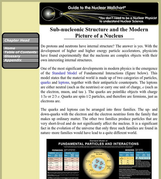 Berkeley Lab: Sub Nucleonic Structure and the Modern Picture of a Nucleus Article Berkeley Lab: Sub Nucleonic Structure and the Modern Picture of a Nucleus Article
