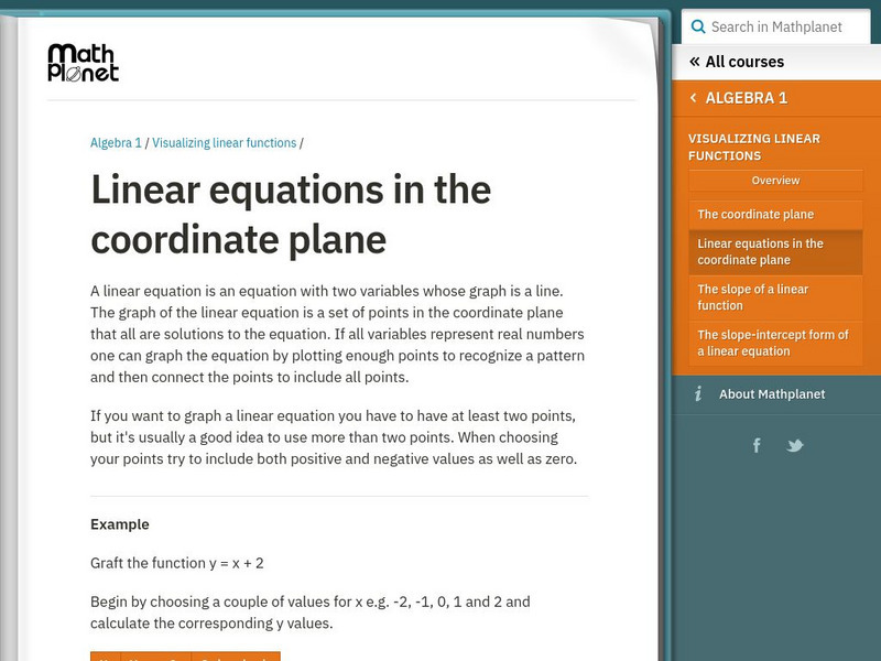 Math Planet: Algebra 1: Linear Equations in the Coordinate Plane eBook Math Planet: Algebra 1: Linear Equations in the Coordinate Plane eBook