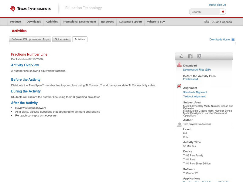 Texas Instruments: Fractions Time Line Activity