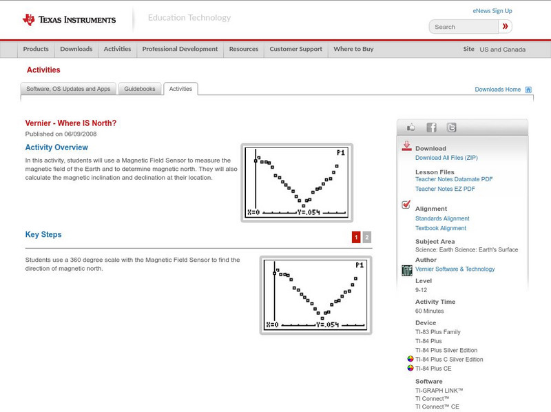 Texas Instruments: Where Is North? Activity Texas Instruments: Where Is North? Activity