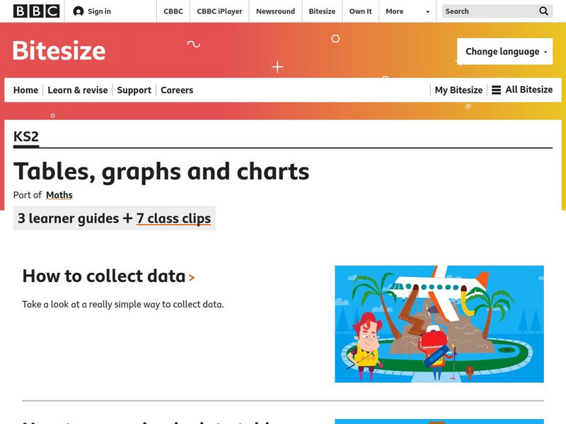 Bbc: Ks2 Bitesize: Interpreting Data Quiz Activity