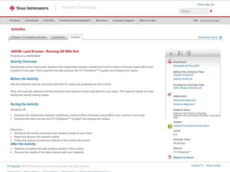 Texas Instruments: Jason: Land Erosion Running Off With Soil Activity Texas Instruments: Jason: Land Erosion Running Off With Soil Activity