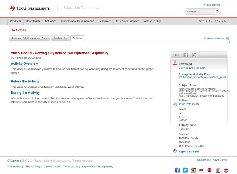 Texas Instruments: Solving a System of Two Equations Graphically Activity Texas Instruments: Solving a System of Two Equations Graphically Activity