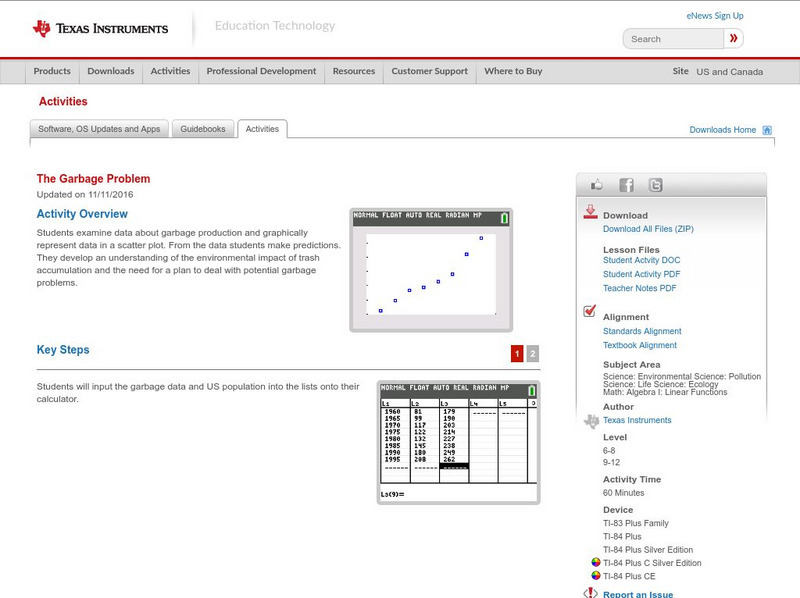 Texas Instruments: The Garbage Problem Activity