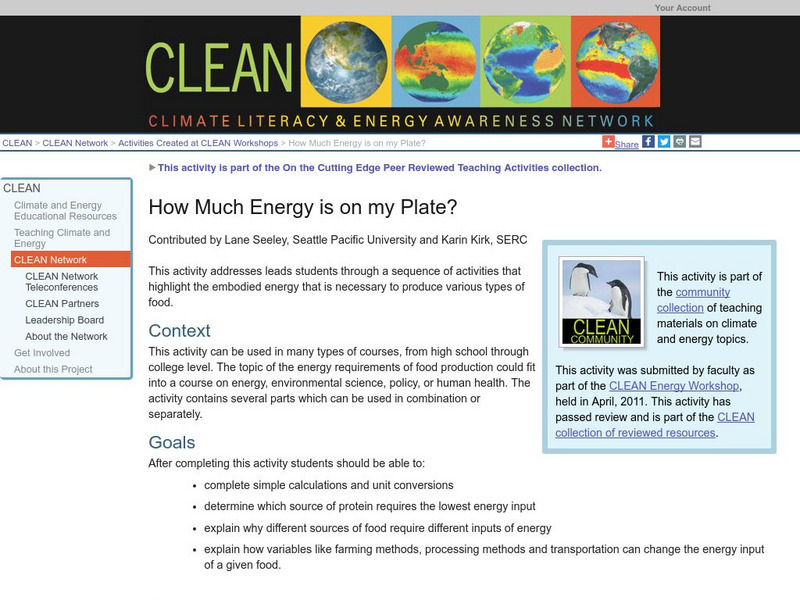 Clean: How Much Energy Is on My Plate? Lesson Plan Clean: How Much Energy Is on My Plate? Lesson Plan