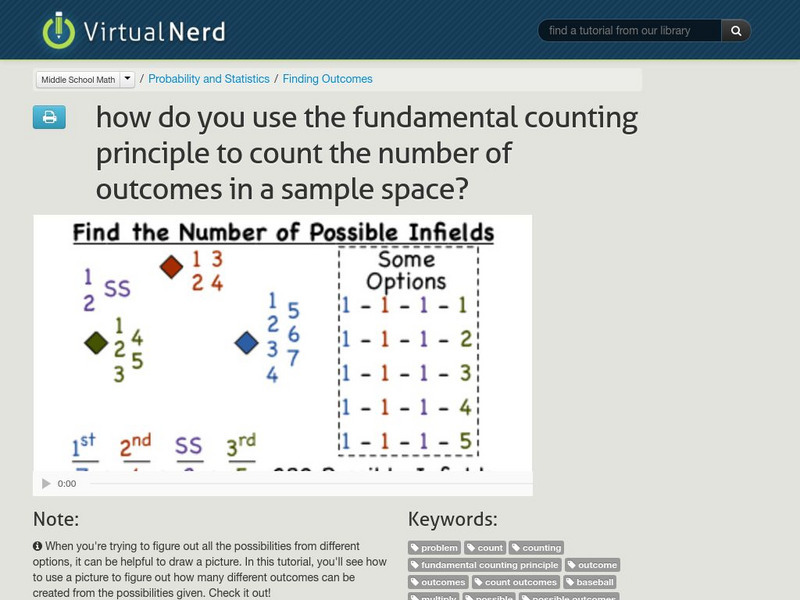 Virtual Nerd: How Do You Use the Fcp to Count the Number of Outcomes in a Sample Instructional Video Virtual Nerd: How Do You Use the Fcp to Count the Number of Outcomes in a Sample Instructional Video
