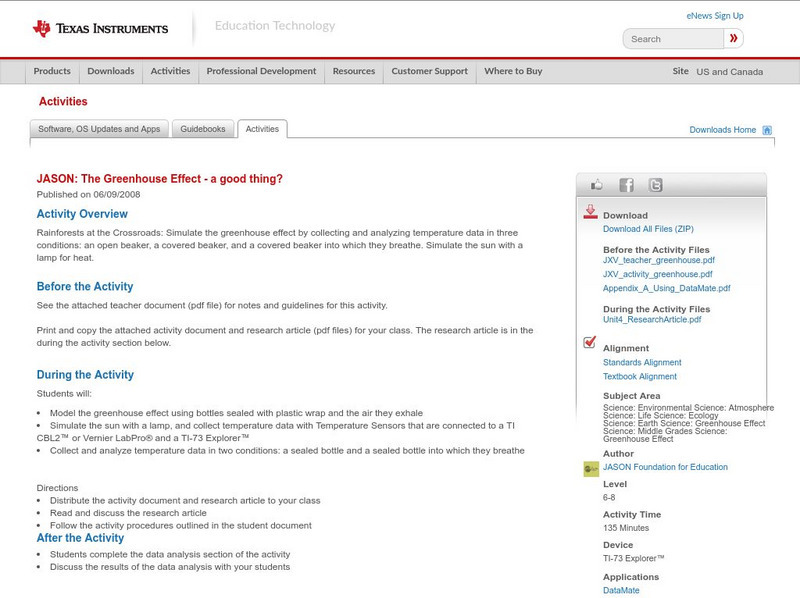 Texas Instruments: Jason: The Greenhouse Effect a Good Thing? Activity Texas Instruments: Jason: The Greenhouse Effect a Good Thing? Activity