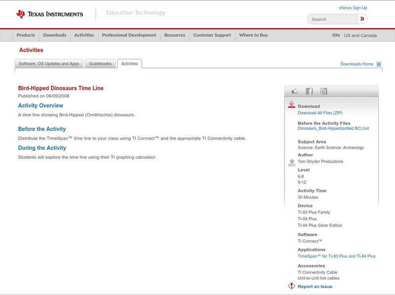 Texas Instruments: Bird Hipped Dinosaurs Time Line Activity Texas Instruments: Bird Hipped Dinosaurs Time Line Activity