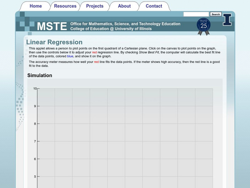 University of Illinois: Linear Regression Applet Activity University of Illinois: Linear Regression Applet Activity