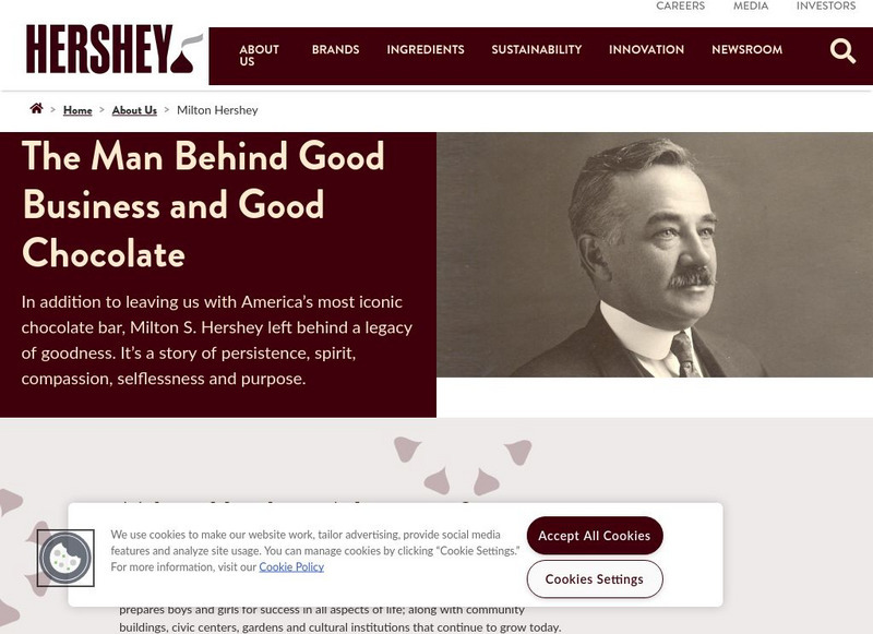 Hershey's Food Corp: About: Milton Hershey Handout Hershey's Food Corp: About: Milton Hershey Handout