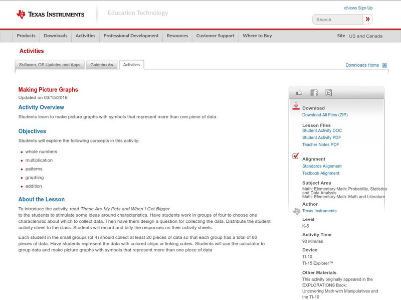 Texas Instruments: Making Picture Graphs Activity Texas Instruments: Making Picture Graphs Activity