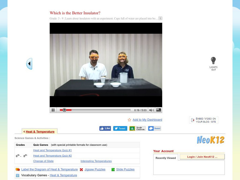 Neo K12: Which Is the Better Insulator? Instructional Video