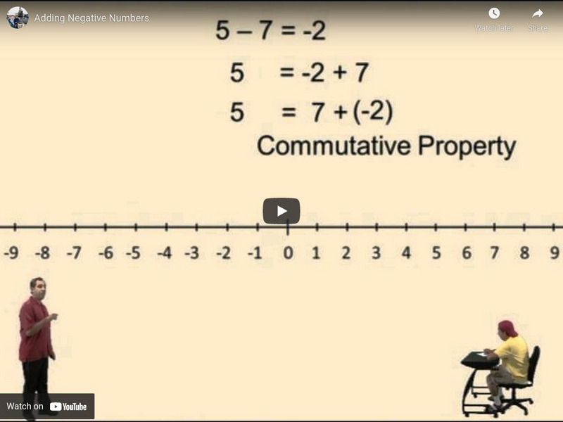 Algebra2go: Adding Negative Numbers Instructional Video Algebra2go: Adding Negative Numbers Instructional Video