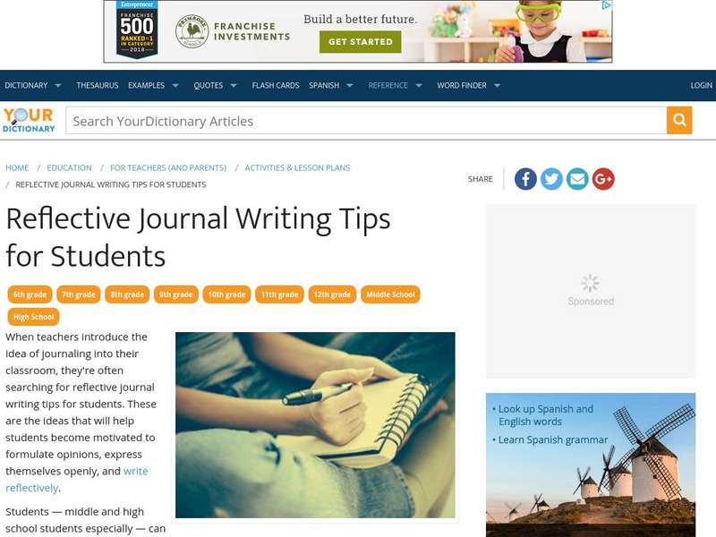 Your Dictionary: Reflective Journal Writing Tips for Students Unit Plan Your Dictionary: Reflective Journal Writing Tips for Students Unit Plan