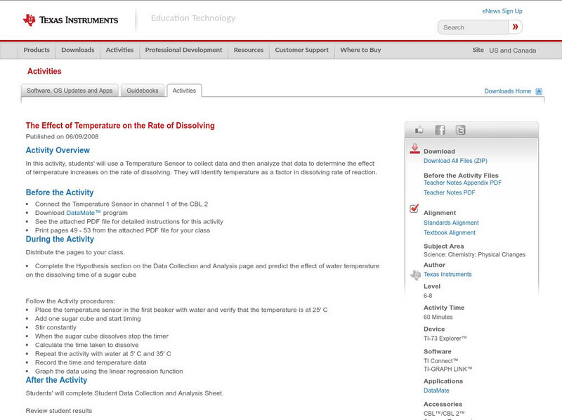 Texas Instruments: The Effect of Temperature on the Rate of Dissolving Activity Texas Instruments: The Effect of Temperature on the Rate of Dissolving Activity