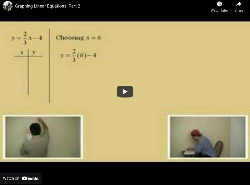 Algebra2go: Graphing Linear Equations; Part 2 Instructional Video