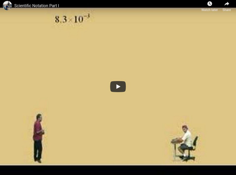 Algebra2go: Scientific Notation Part I Instructional Video