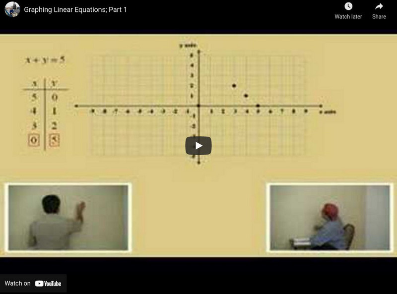Algebra2go: Graphing Linear Equations; Part 1 Instructional Video