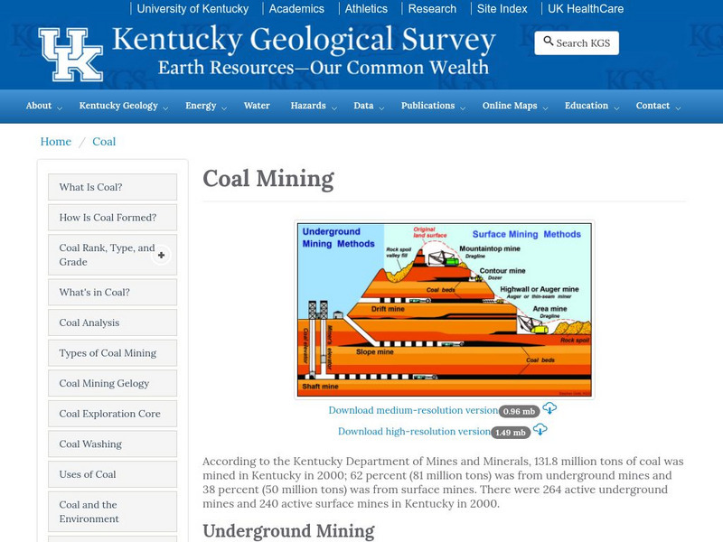 University of Kentucky: Kentucky Geological Survey: Coal Mining Handout University of Kentucky: Kentucky Geological Survey: Coal Mining Handout
