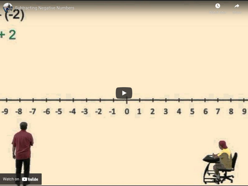 Algebra2go: Subtracting Negative Numbers Instructional Video Algebra2go: Subtracting Negative Numbers Instructional Video