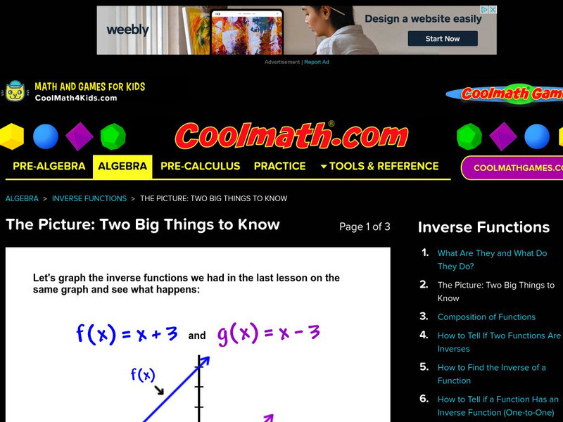 Coolmath: Inverse Functions the Picture Two Big Things to Know Activity