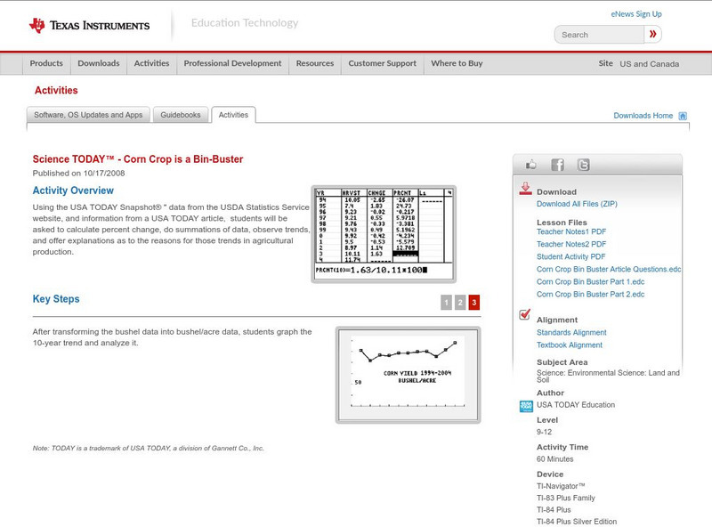 Texas Instruments: Science Today 2004 Corn Crop Is a Bin Buster Activity Texas Instruments: Science Today 2004 Corn Crop Is a Bin Buster Activity