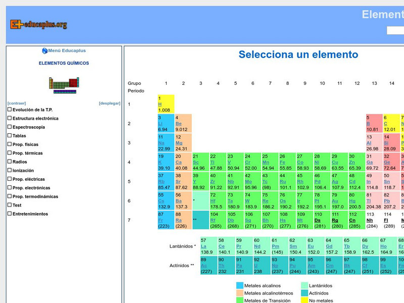 Educaplus: Elementos Quimicos Interactive Educaplus: Elementos Quimicos Interactive
