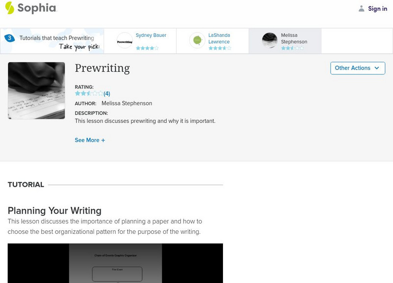 Sophia: Prewriting Website Sophia: Prewriting Website