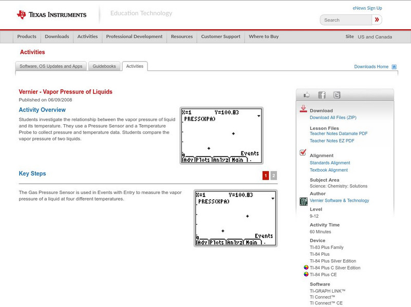 Texas Instruments: Vapor Pressure of Liquids Activity Texas Instruments: Vapor Pressure of Liquids Activity