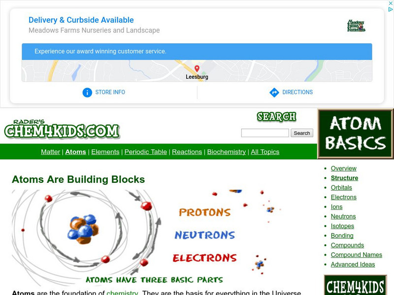 Chem4 Kids: Atoms Are Building Blocks Website Chem4 Kids: Atoms Are Building Blocks Website