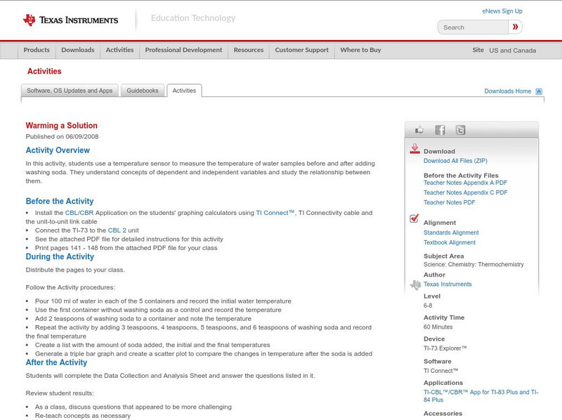 Texas Instruments: Warming a Solution Activity Texas Instruments: Warming a Solution Activity