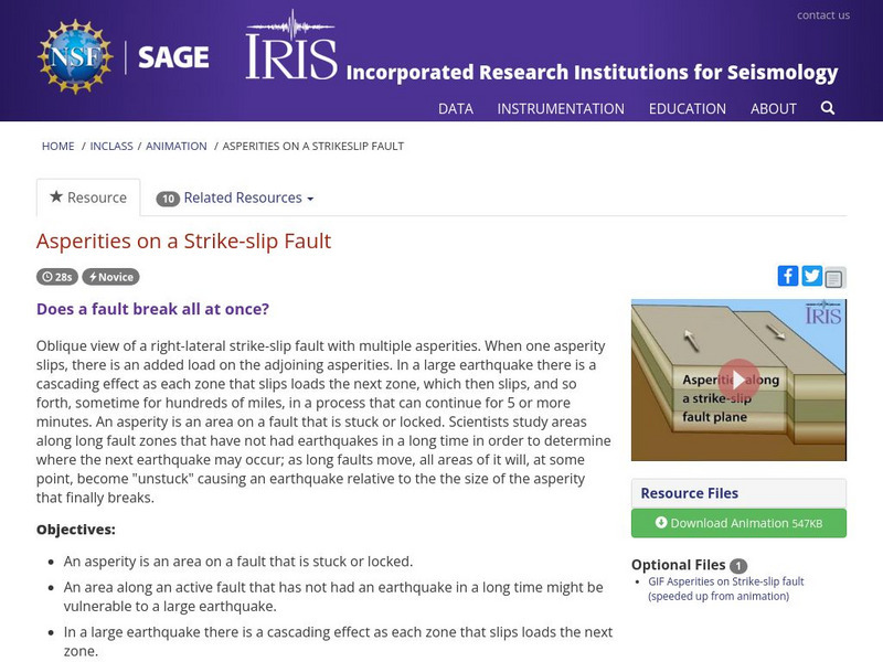 Iris: Asperities on a Strike Slip Fault Instructional Video Iris: Asperities on a Strike Slip Fault Instructional Video