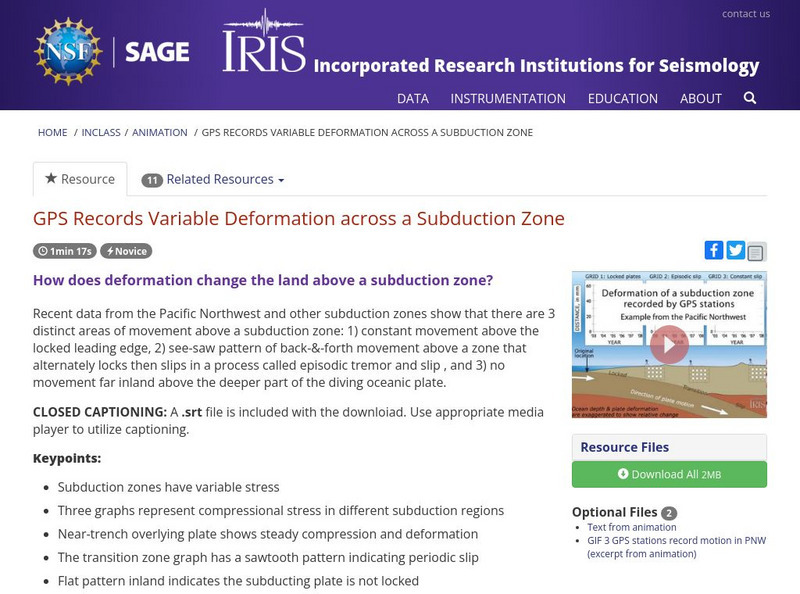 Iris: Gps Records Variable Deformation Across a Subduction Zone Instructional Video Iris: Gps Records Variable Deformation Across a Subduction Zone Instructional Video
