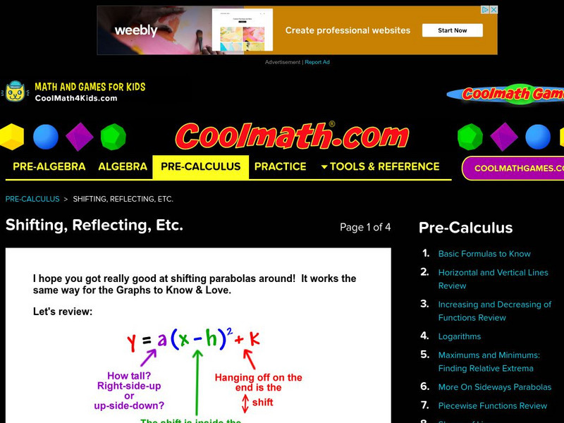 Coolmath: Pre Calculus Shifting, Reflecting, Etc. Handout Coolmath: Pre Calculus Shifting, Reflecting, Etc. Handout