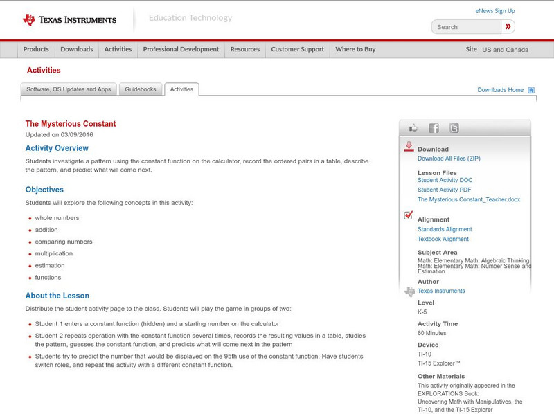 Texas Instruments: The Mysterious Constant Activity Texas Instruments: The Mysterious Constant Activity