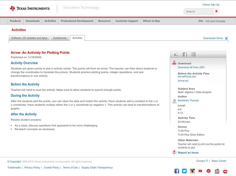 Texas Instruments: Arrow an Activiaty for Plotting Points Activity