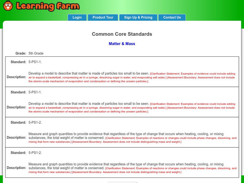 Learning Farm: Matter and Mass Interactive Learning Farm: Matter and Mass Interactive