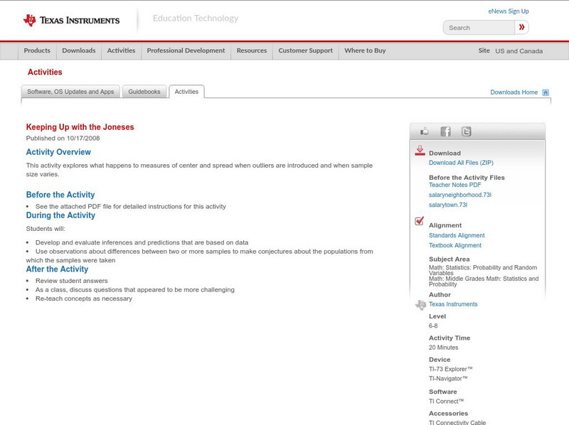 Texas Instruments: Keeping Up With the Joneses Activity Texas Instruments: Keeping Up With the Joneses Activity
