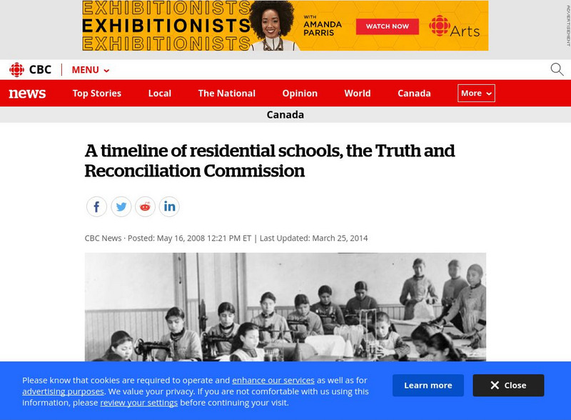 Cbc.ca: A Timeline of Residential Schools Article Cbc.ca: A Timeline of Residential Schools Article
