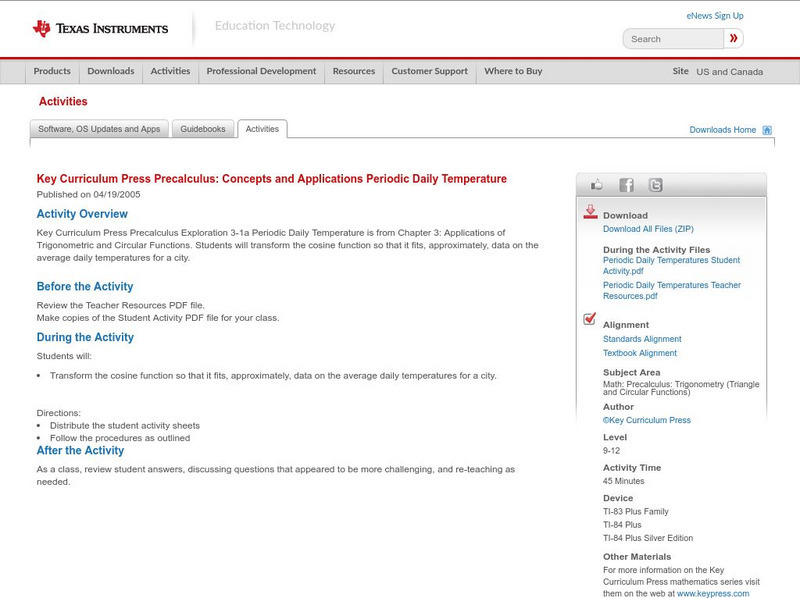 Texas Instruments: Key Curriculum Press Precalculus: Periodic Daily Temperature Activity Texas Instruments: Key Curriculum Press Precalculus: Periodic Daily Temperature Activity